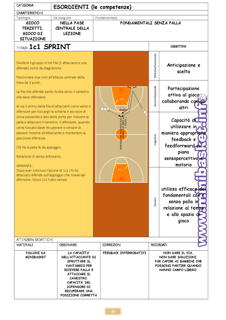 LE COMPETENZE: 1c1 SPRINT