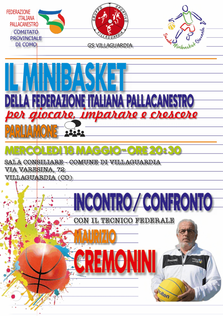 IL MINIBASKET DELLA FEDERAZIONE ITALIANA PALLACANESTRO