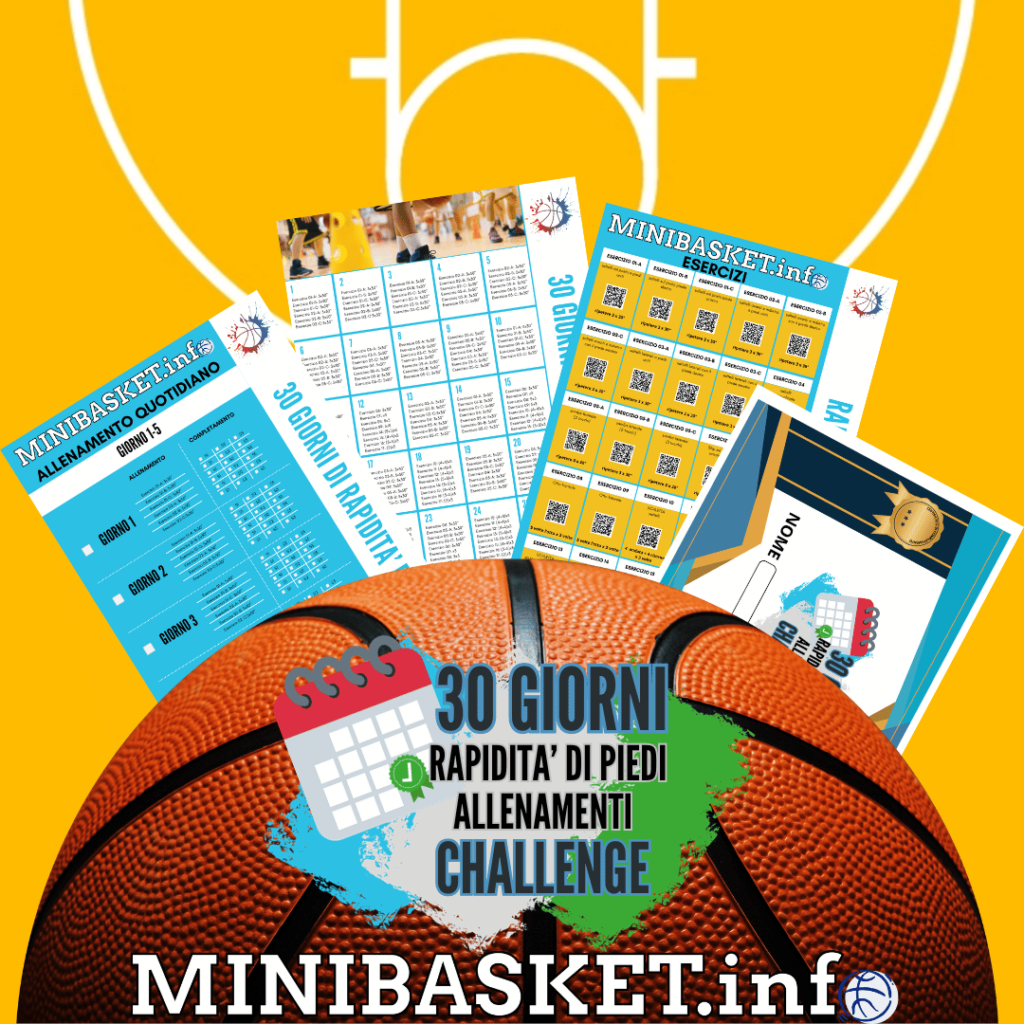 Giochiamo a Minibasket con il corpo