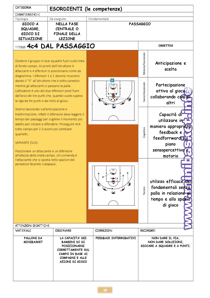 Le competenze: 4c4 da passaggio