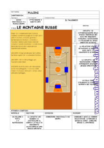le montagne russe