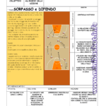 sorpasso e difendo