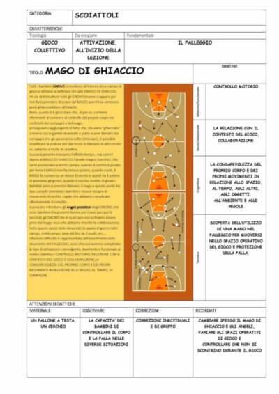 magodighiaccio